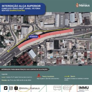 Prefeitura avança no trabalho de manutenção do viaduto do Manoa neste fim de semana